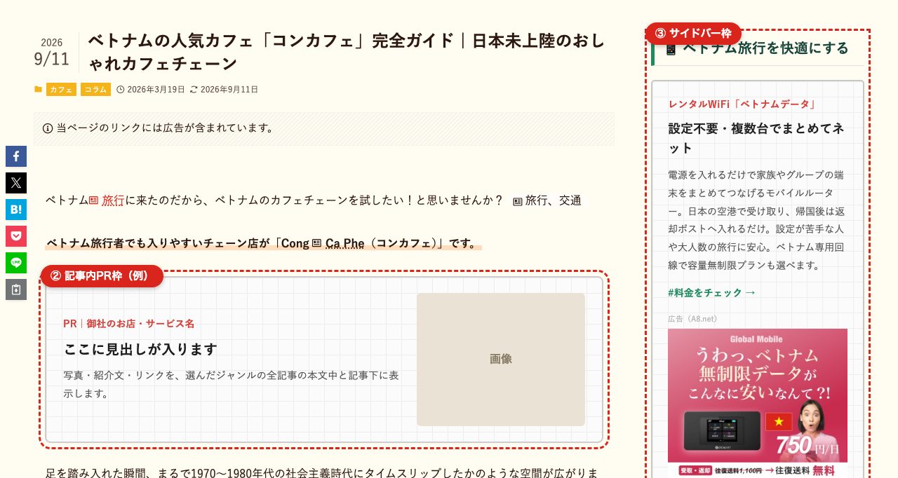 記事ページの広告掲載位置のイメージ